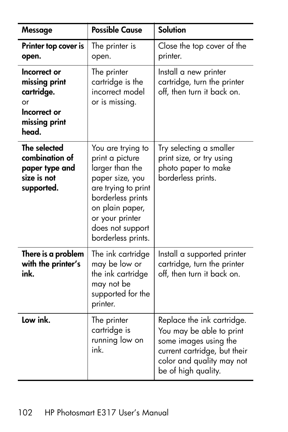 HP Photosmart E317 User Manual | Page 102 / 138
