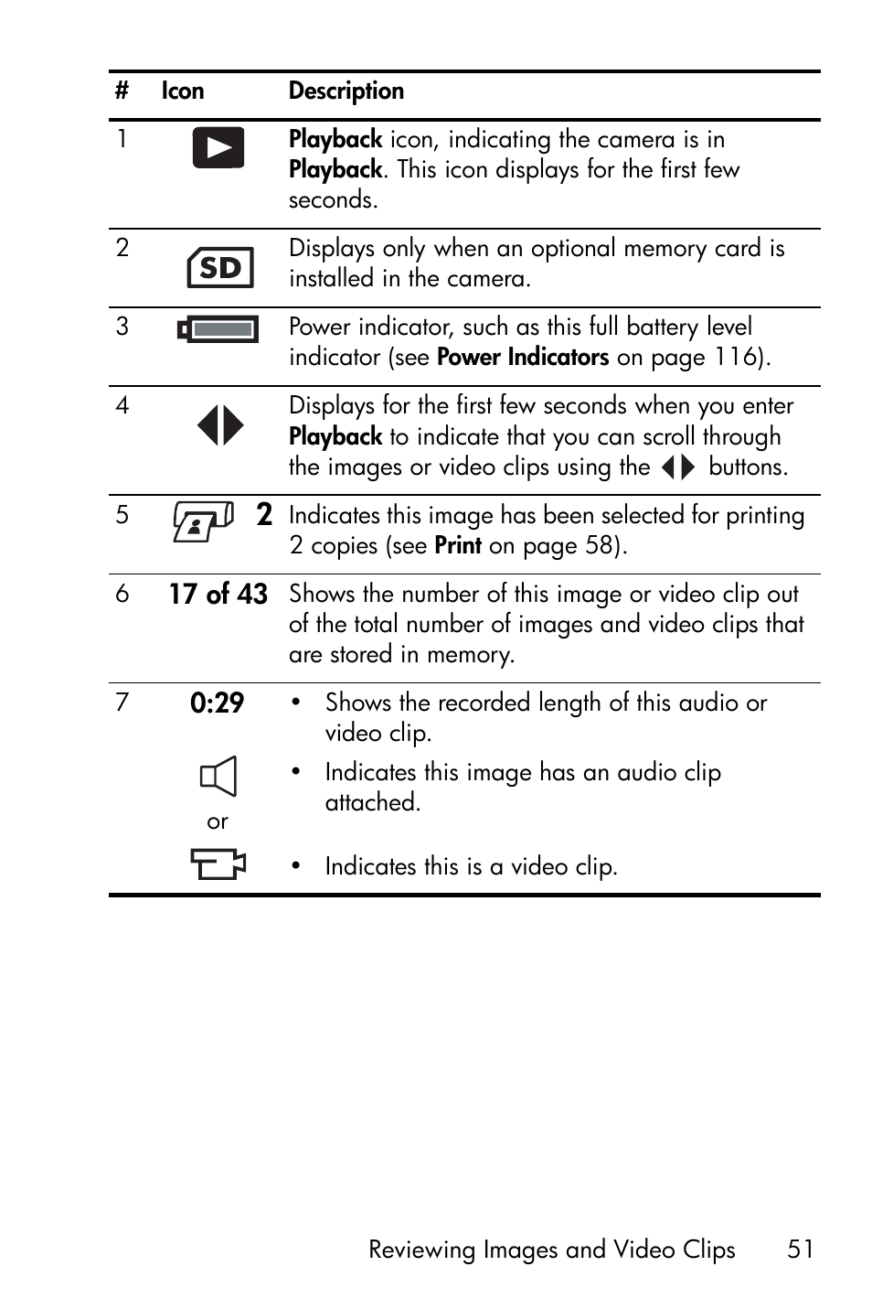 HP Photosmart E317 User Manual | Page 51 / 138