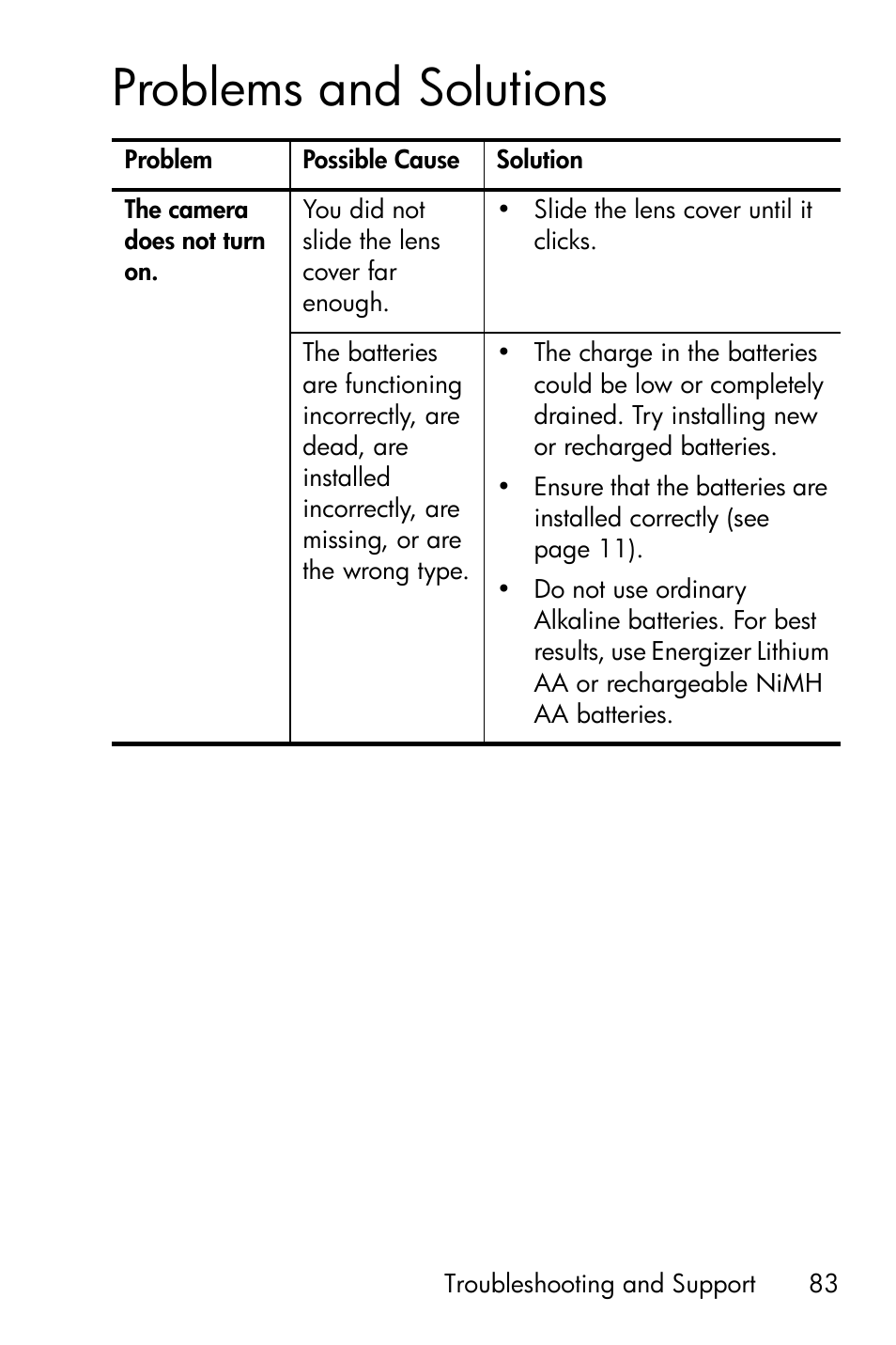 Problems and solutions | HP Photosmart E317 User Manual | Page 83 / 138