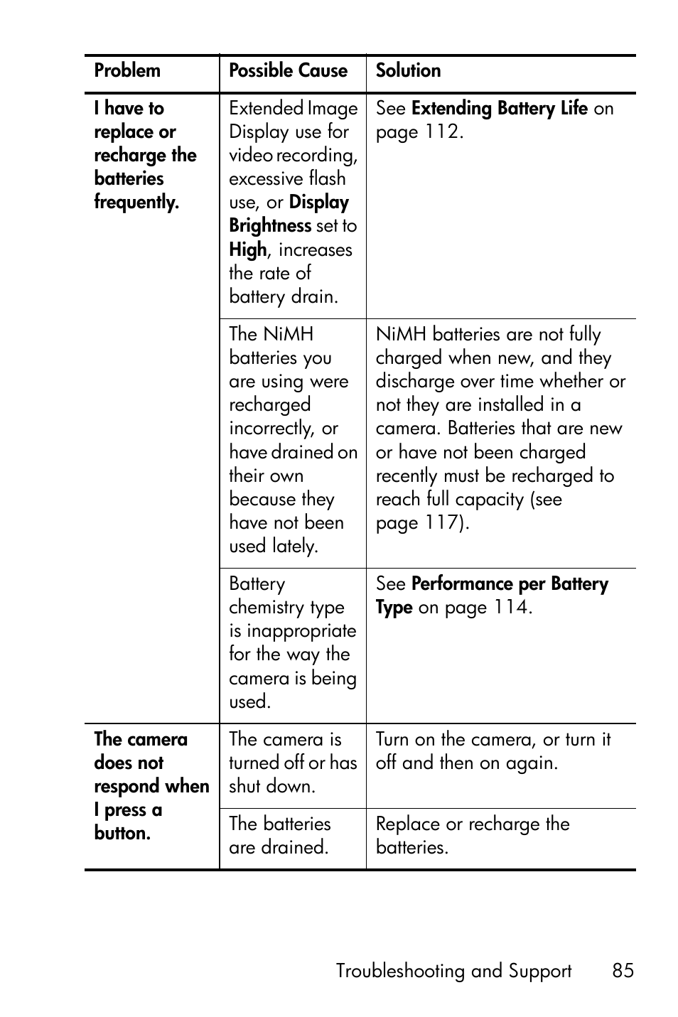 HP Photosmart E317 User Manual | Page 85 / 138
