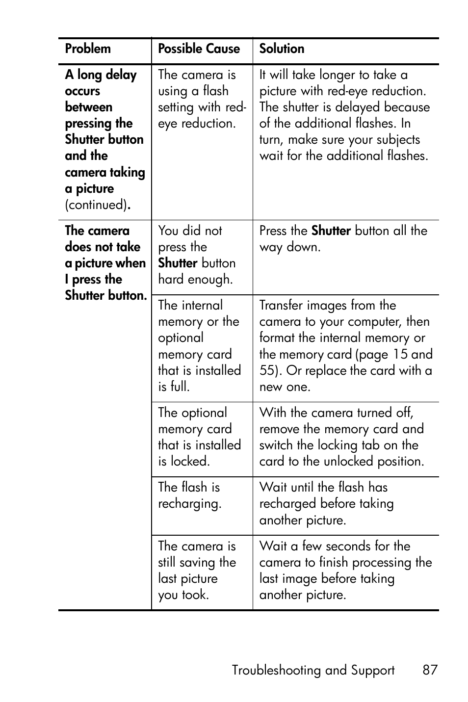 HP Photosmart E317 User Manual | Page 87 / 138