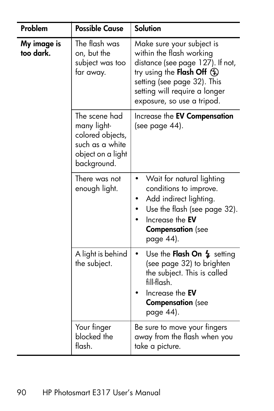 HP Photosmart E317 User Manual | Page 90 / 138