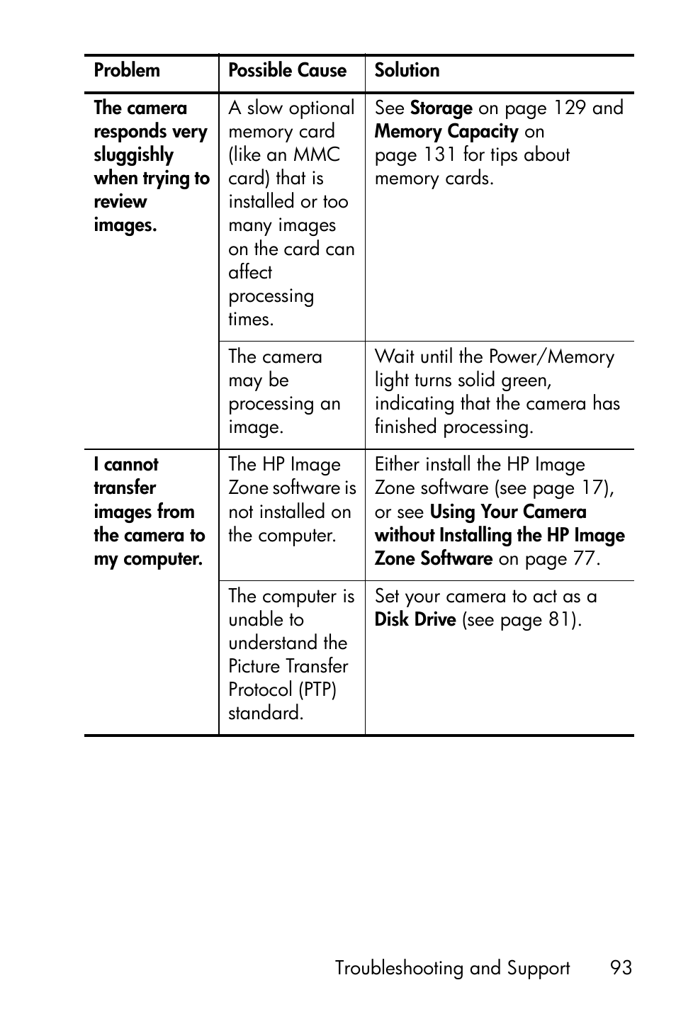 HP Photosmart E317 User Manual | Page 93 / 138