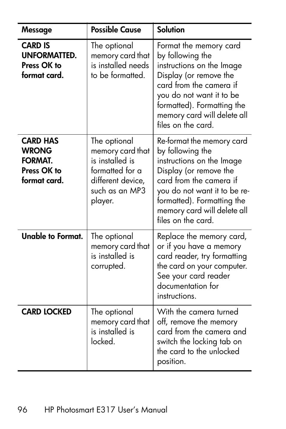 HP Photosmart E317 User Manual | Page 96 / 138