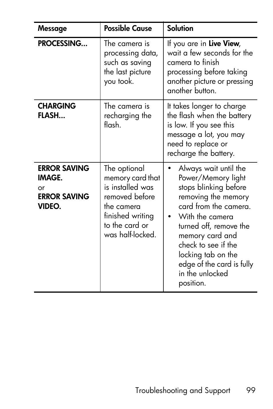 HP Photosmart E317 User Manual | Page 99 / 138