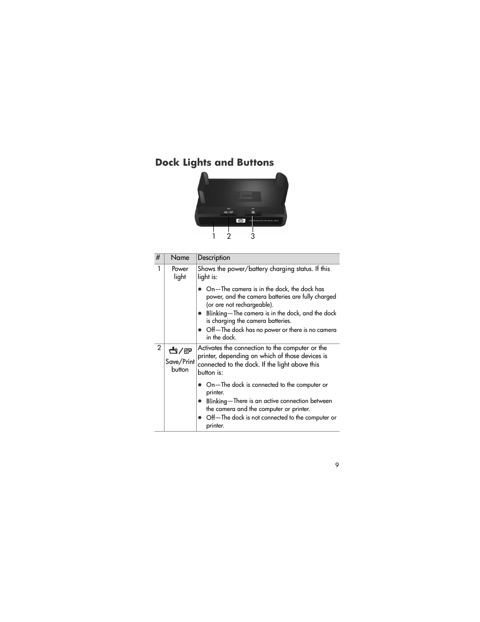 Dock lights and buttons | HP Photo Printer User Manual | Page 9 / 18