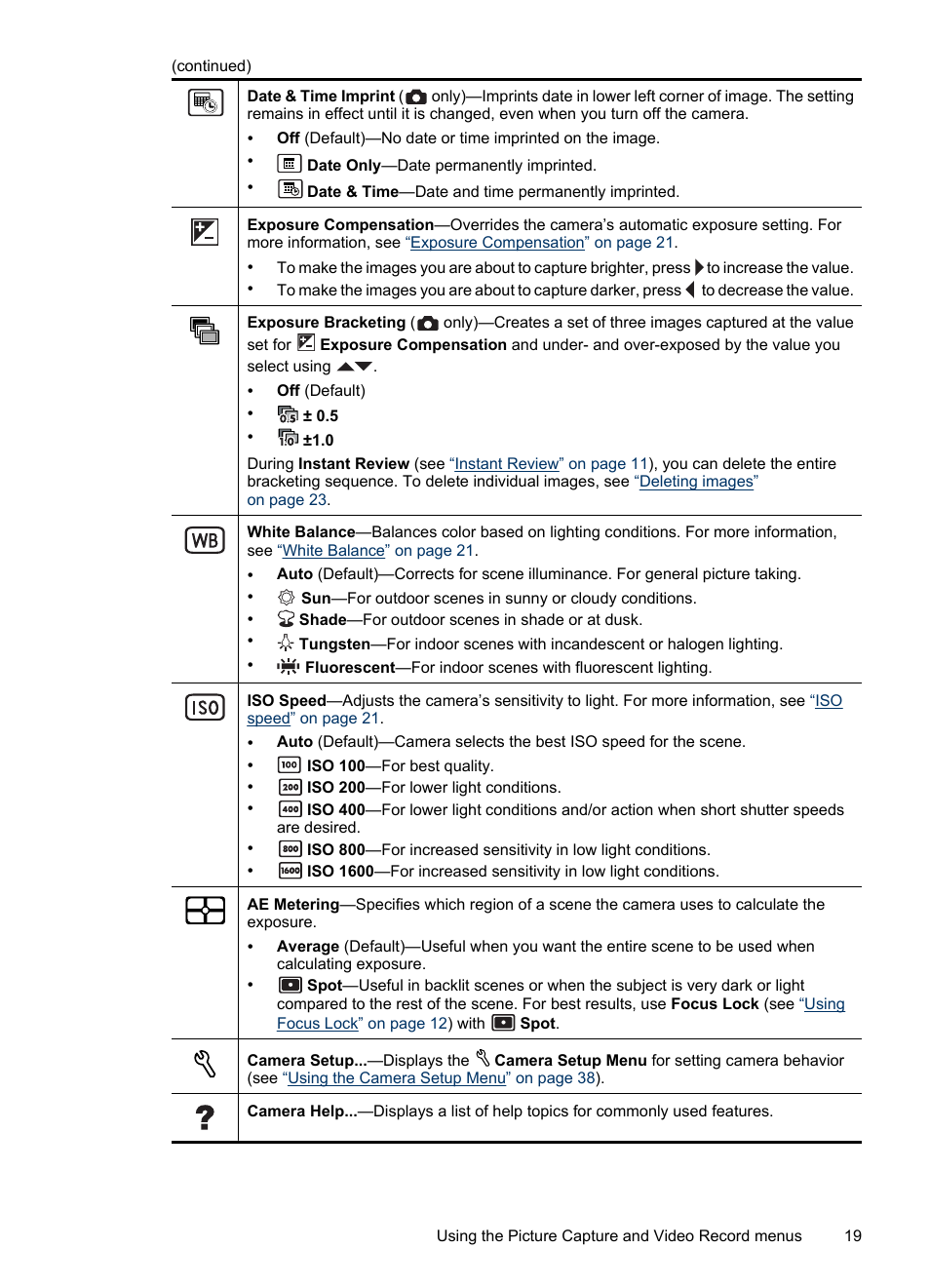 HP R830/R840 User Manual | Page 21 / 59