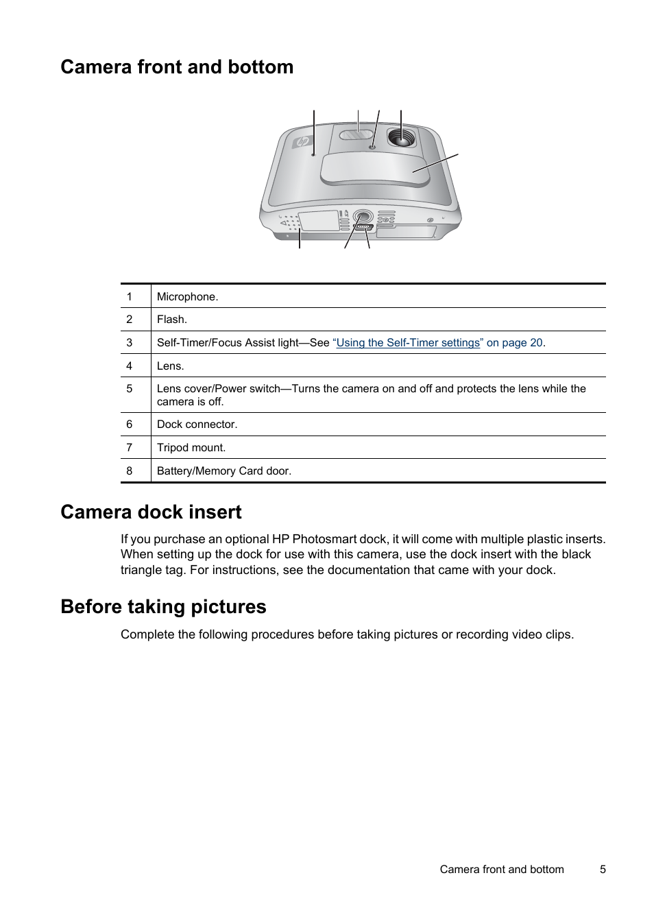 Camera front and bottom, Camera dock insert, Before taking pictures | HP R830/R840 User Manual | Page 7 / 59