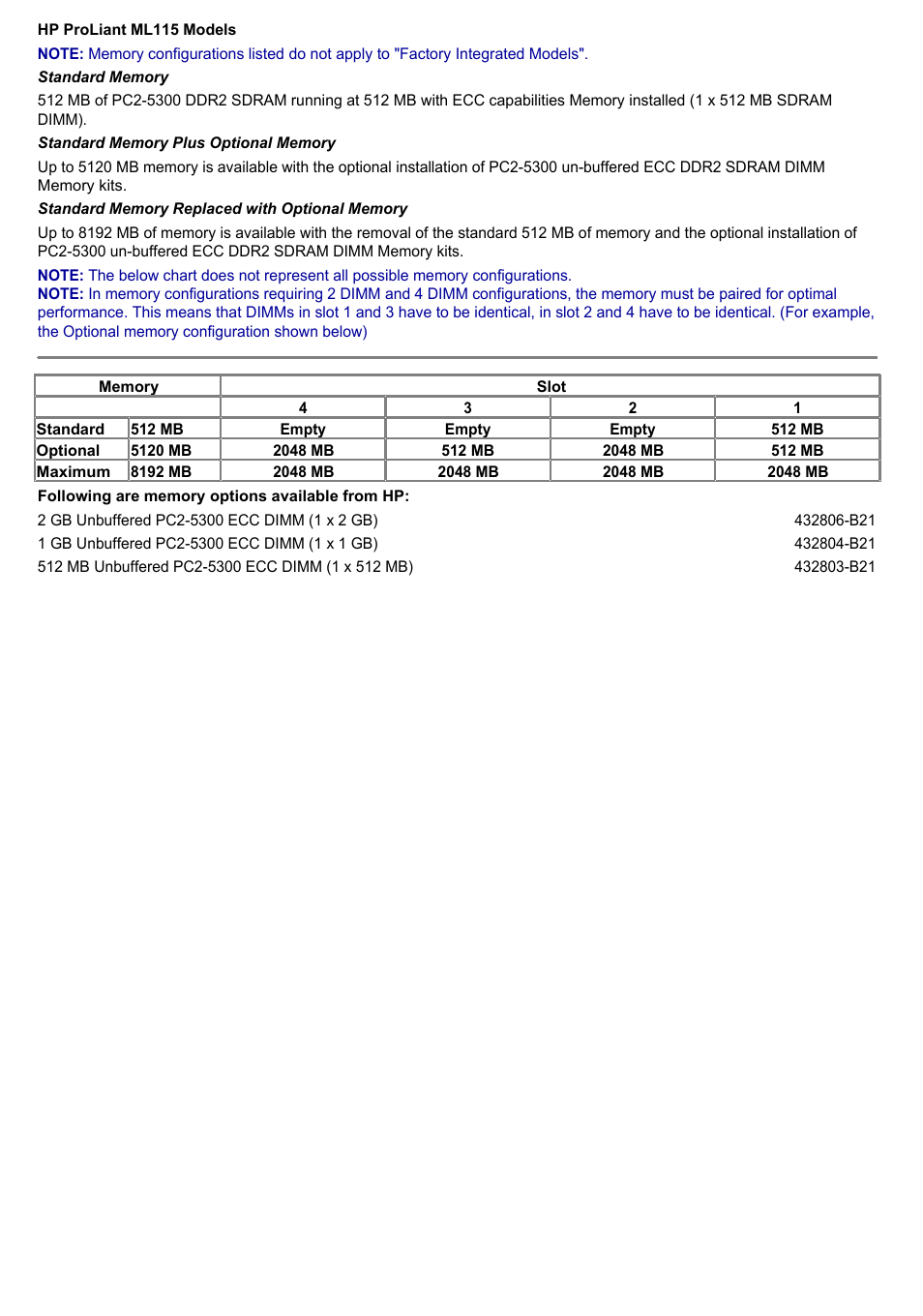 Memory | HP Computer Parts User Manual | Page 13 / 21