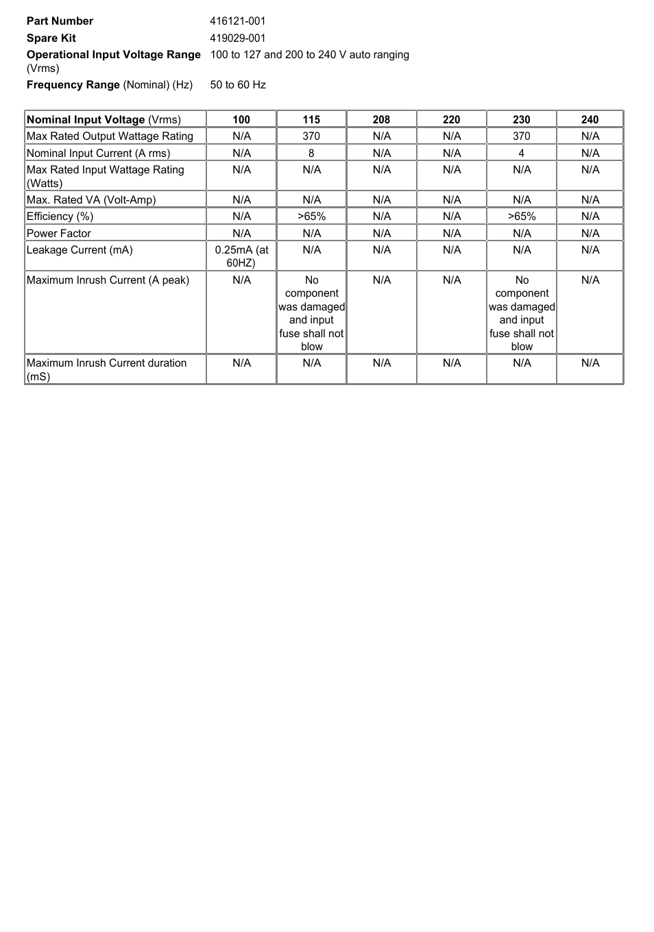 Power specifications | HP Computer Parts User Manual | Page 16 / 21