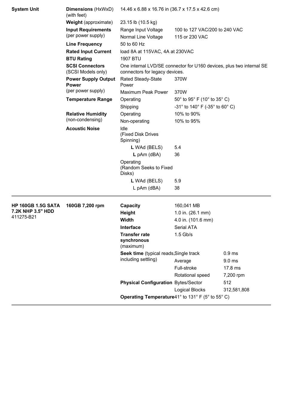 Technical specifications | HP Computer Parts User Manual | Page 18 / 21