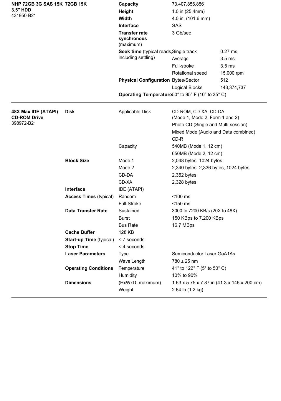 HP Computer Parts User Manual | Page 19 / 21