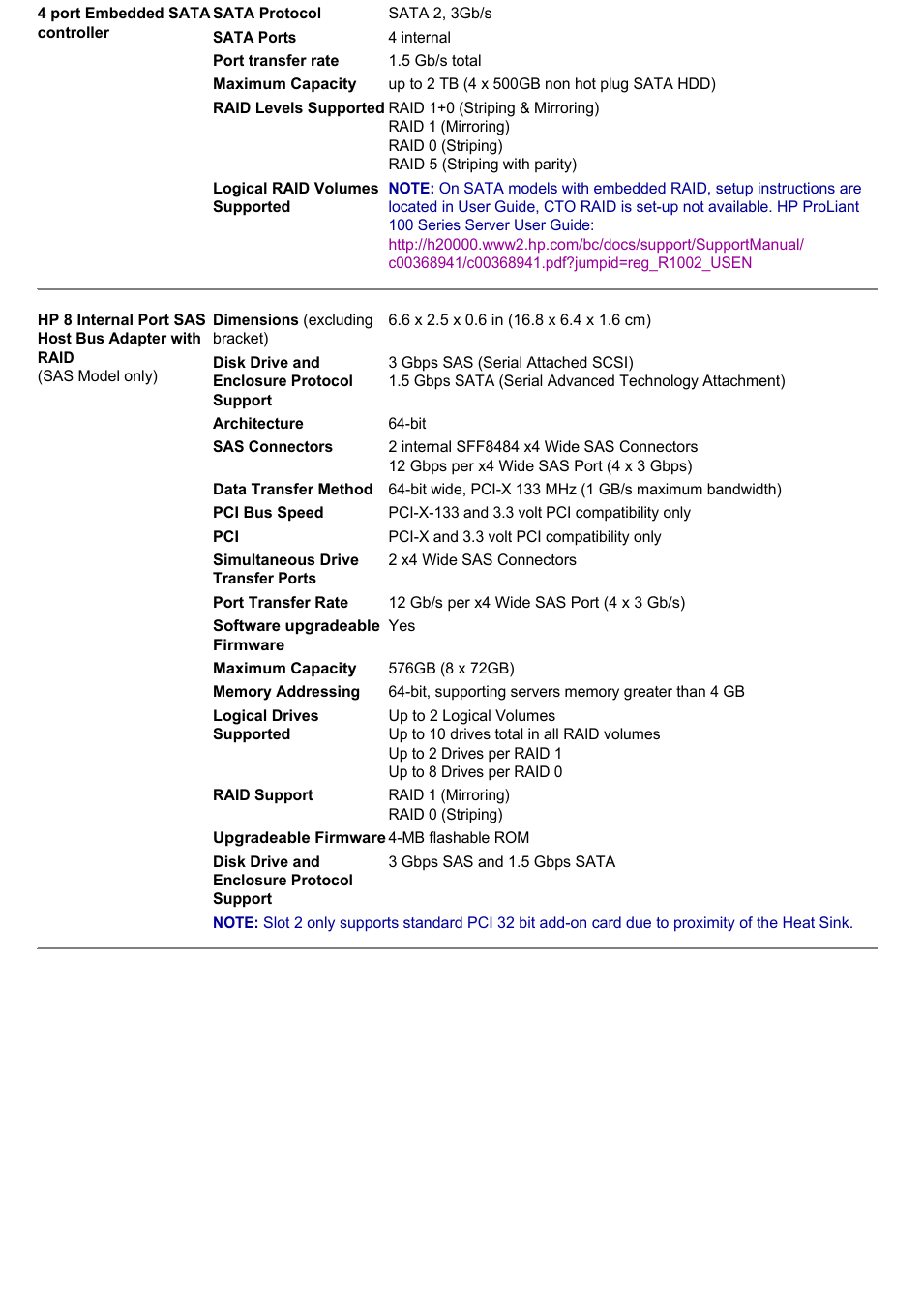 HP Computer Parts User Manual | Page 20 / 21