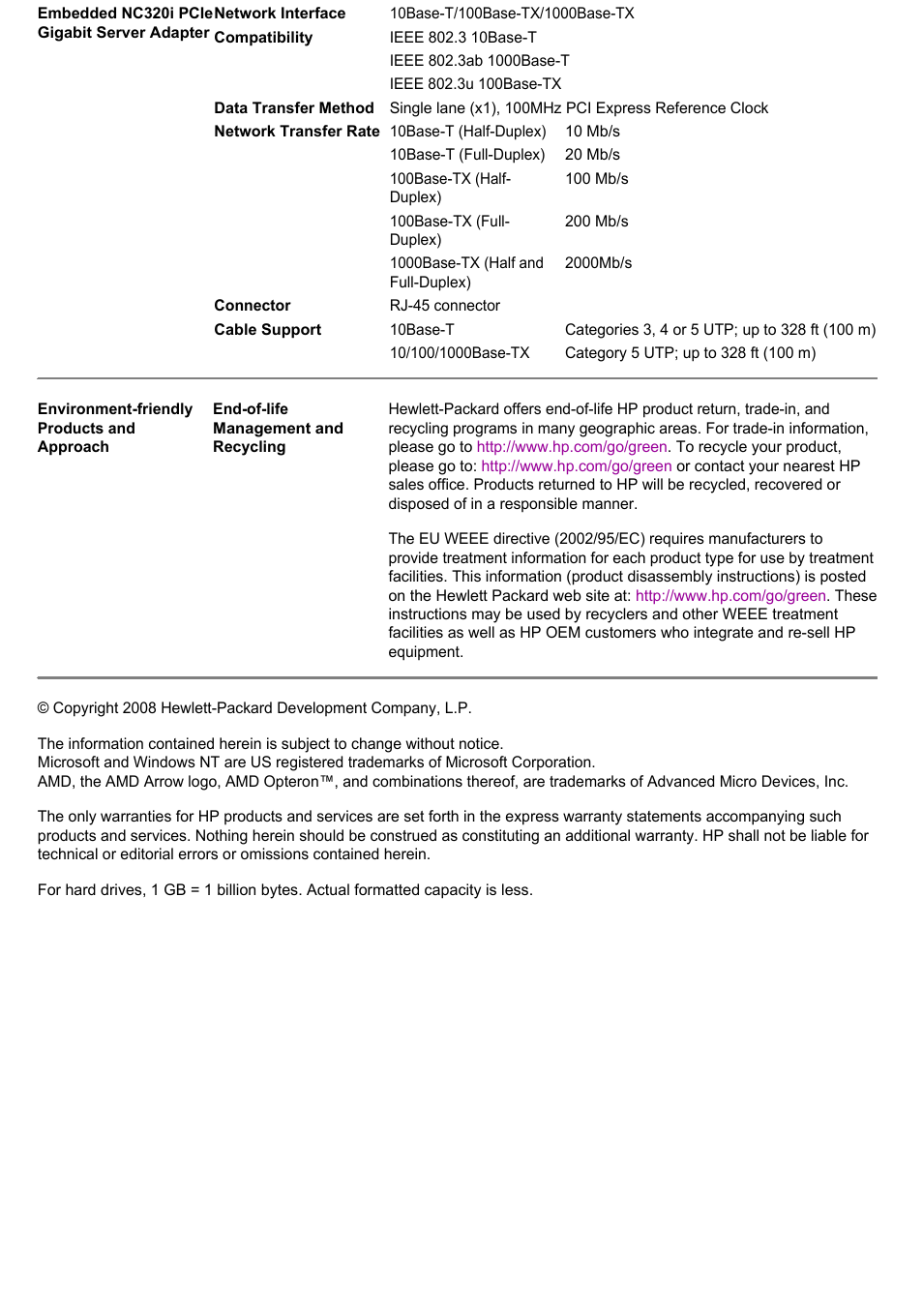 HP Computer Parts User Manual | Page 21 / 21