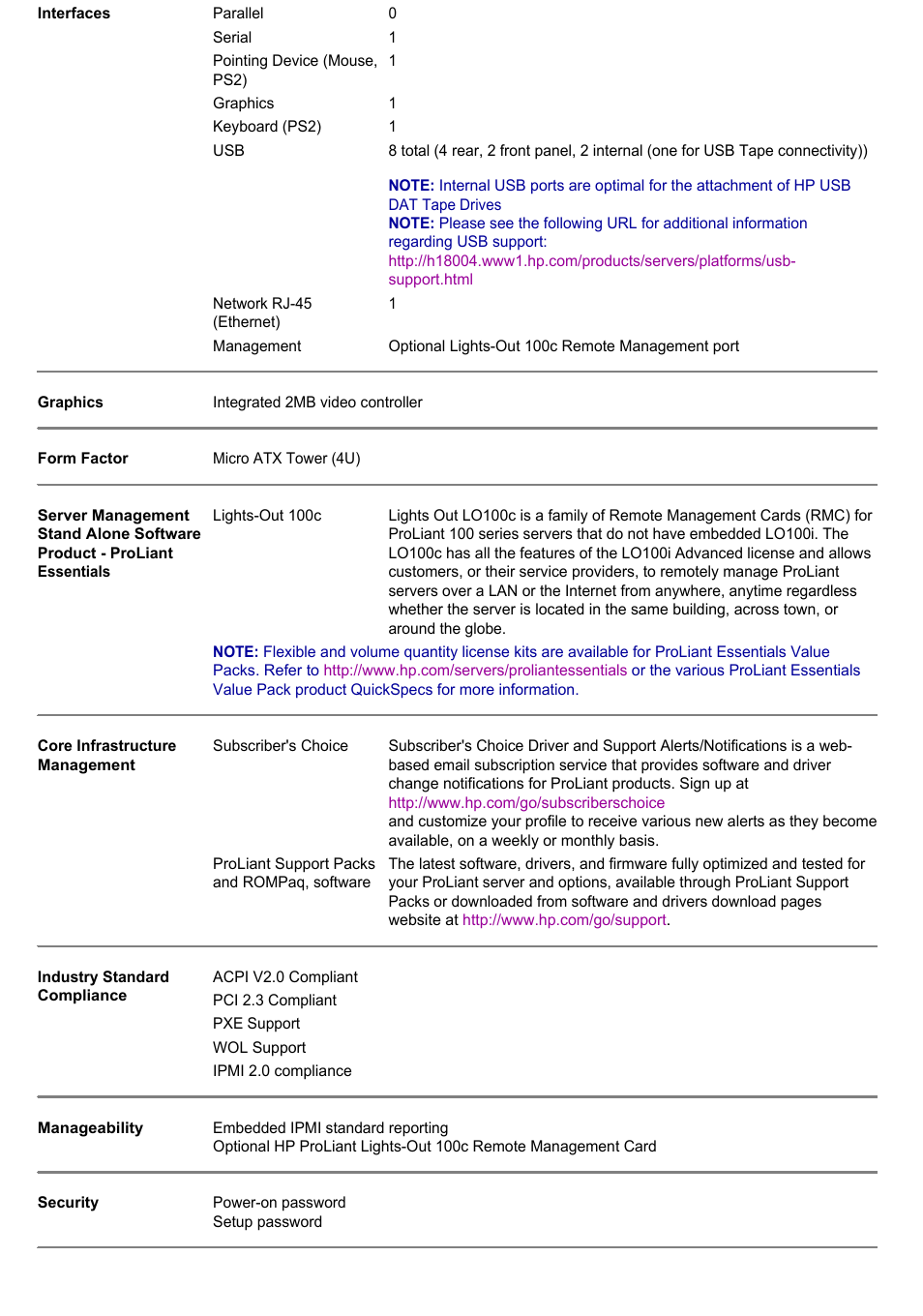 HP Computer Parts User Manual | Page 3 / 21