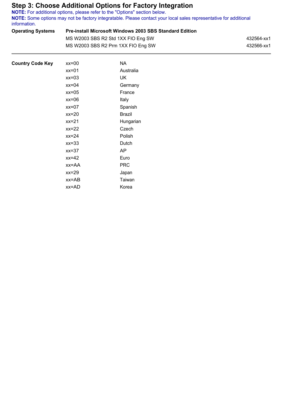 HP Computer Parts User Manual | Page 8 / 21