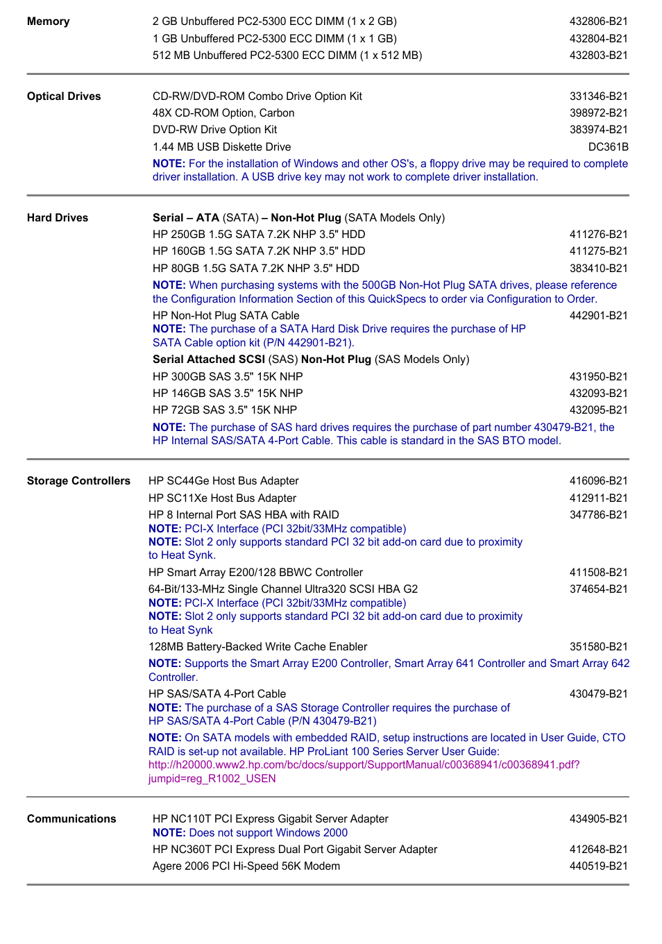 Options | HP Computer Parts User Manual | Page 9 / 21