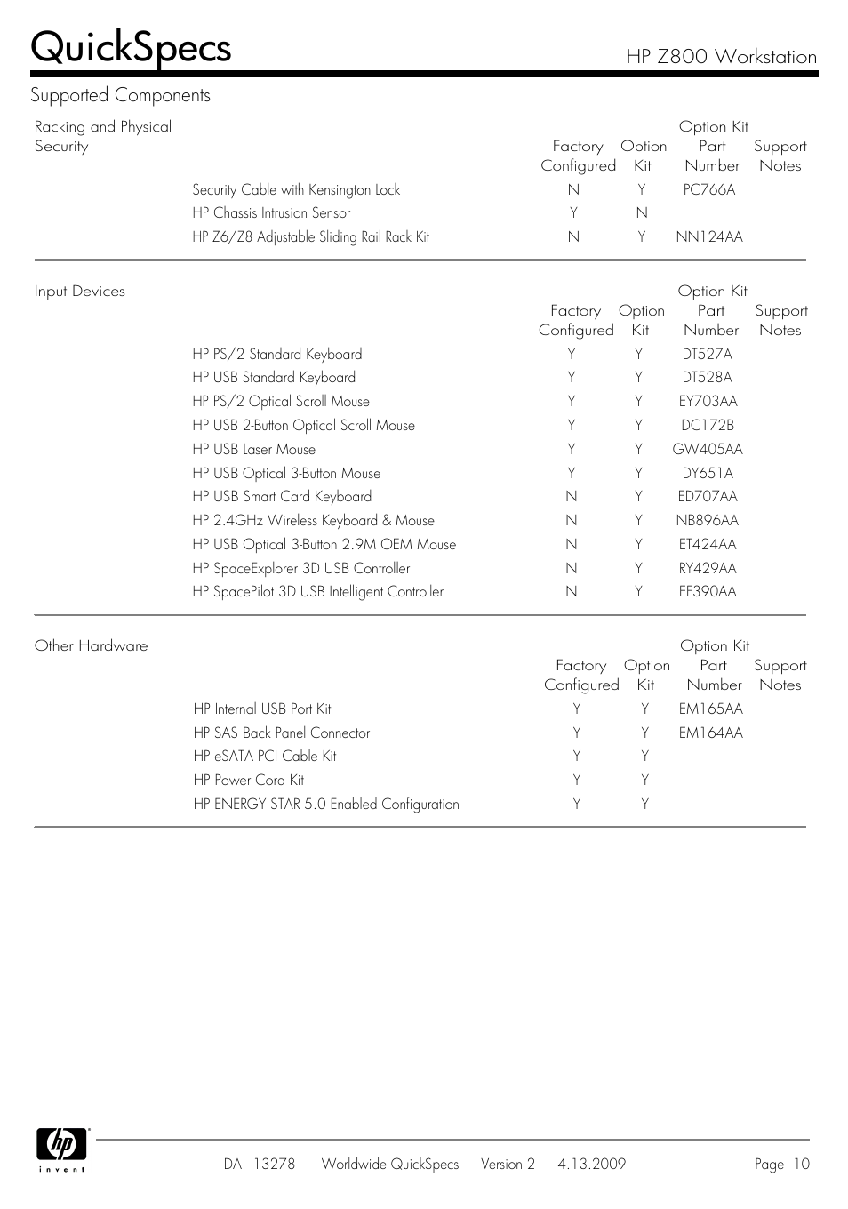 Quickspecs, Hp z800 workstation supported components | HP Z800 User Manual | Page 10 / 55