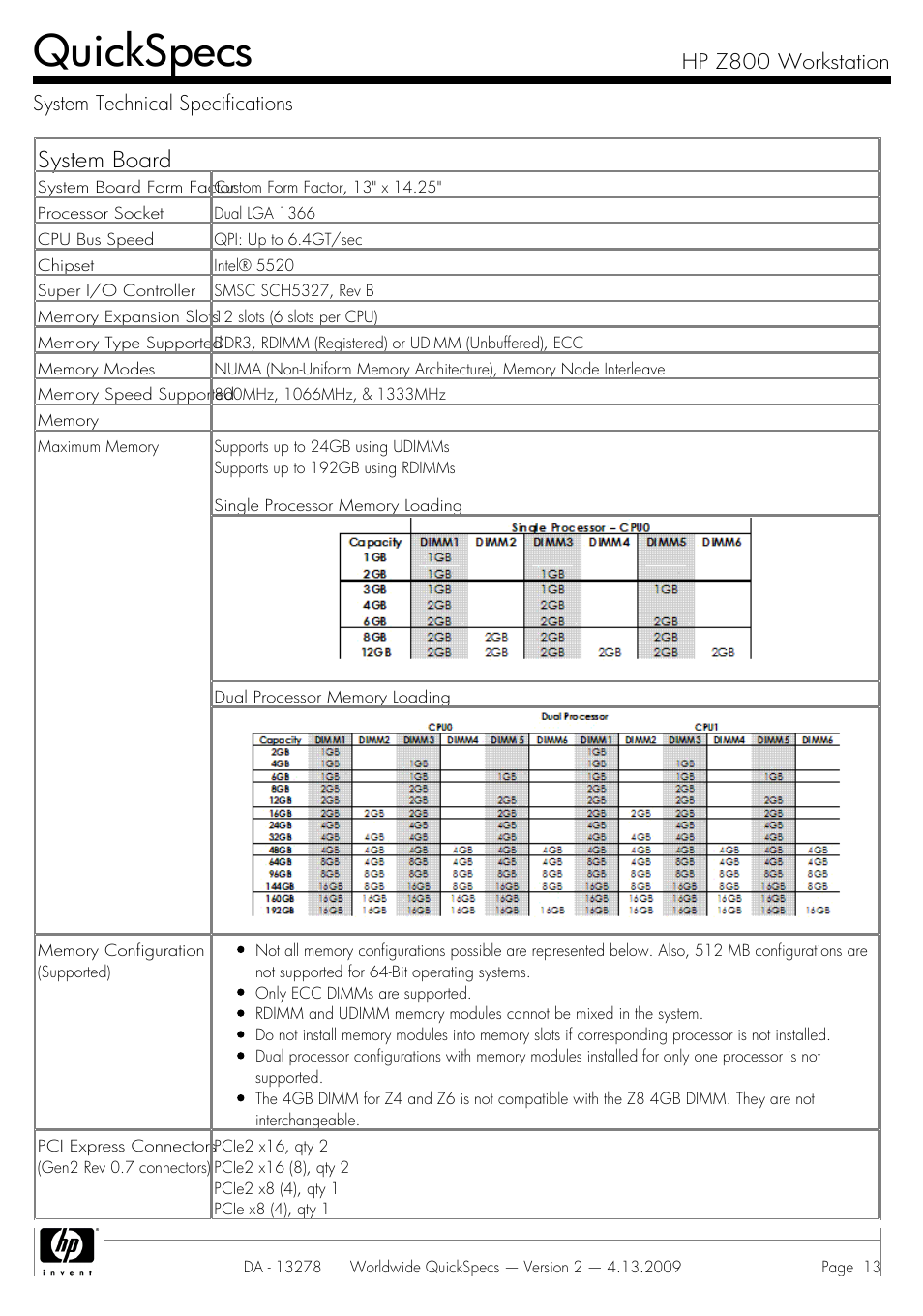 System technical specifications, Quickspecs, System board | HP Z800 User Manual | Page 13 / 55