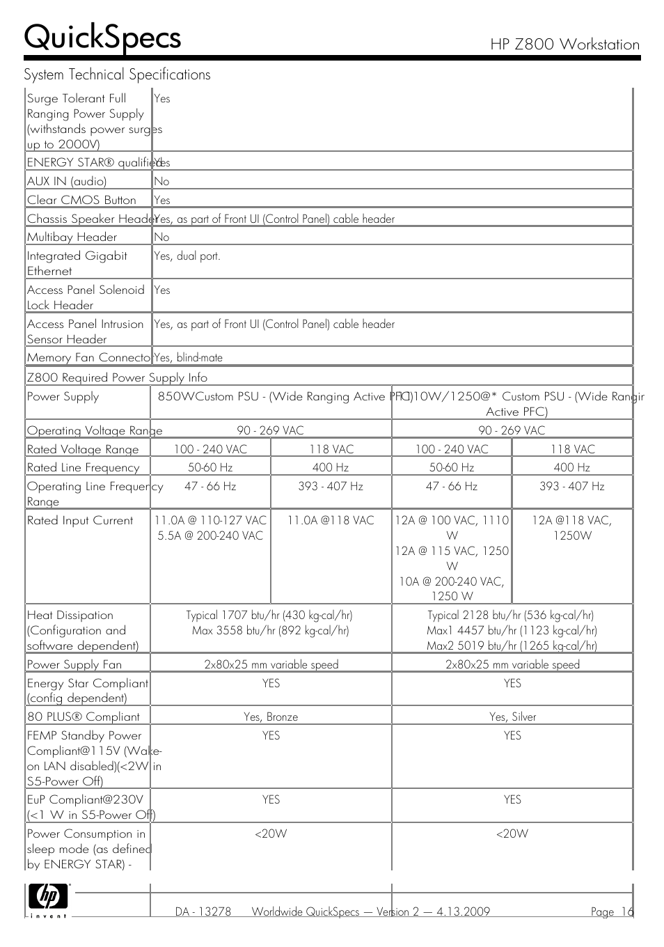 Quickspecs | HP Z800 User Manual | Page 16 / 55