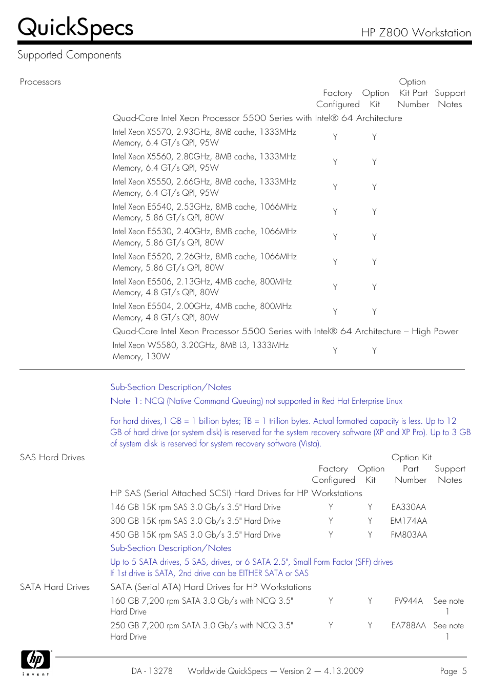 Supported components, Quickspecs, Hp z800 workstation supported components | HP Z800 User Manual | Page 5 / 55