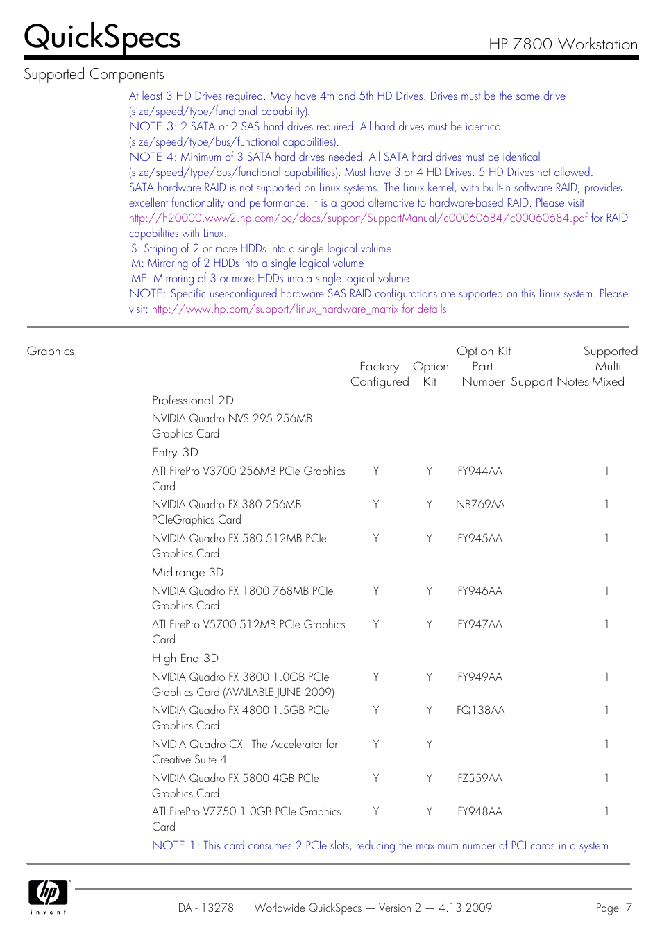 Quickspecs, Hp z800 workstation supported components | HP Z800 User Manual | Page 7 / 55