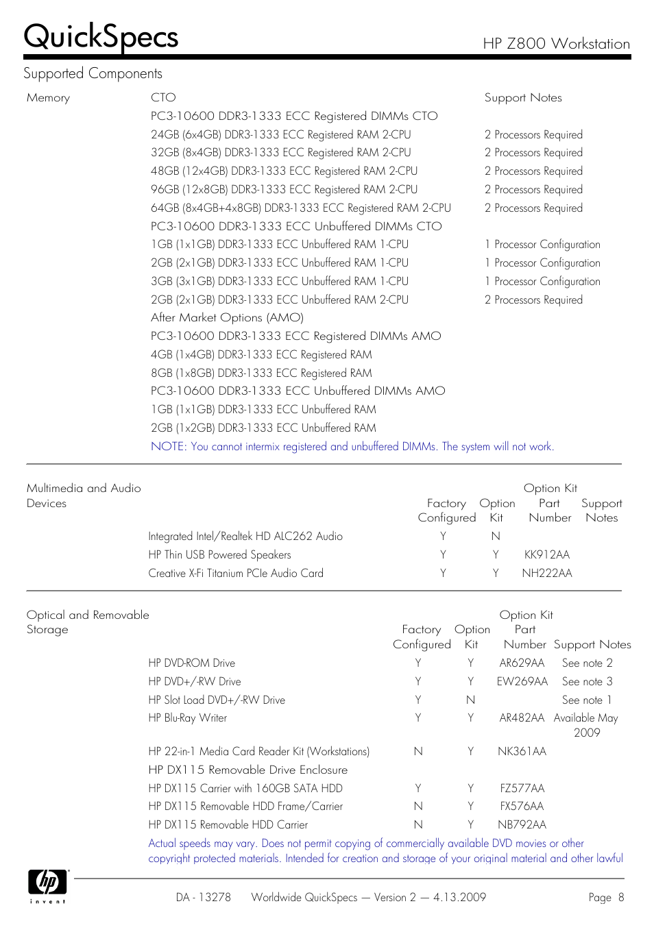 Quickspecs, Hp z800 workstation supported components | HP Z800 User Manual | Page 8 / 55