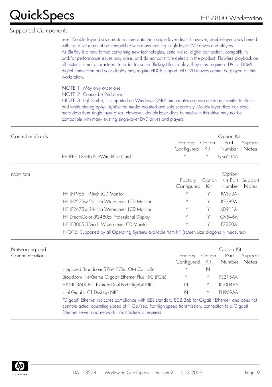 Quickspecs, Hp z800 workstation supported components | HP Z800 User Manual | Page 9 / 55