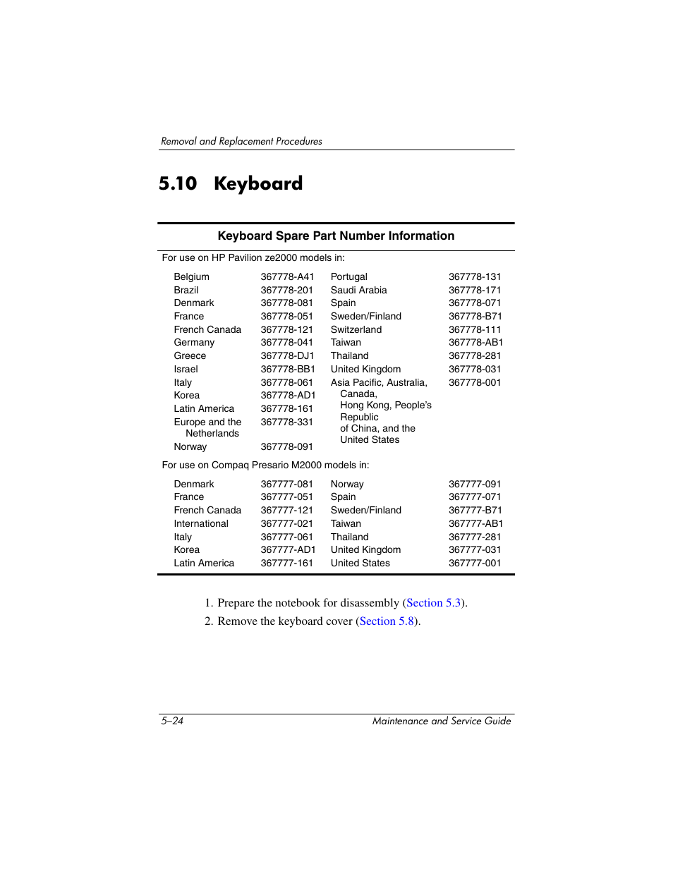 10 keyboard, 10 keyboard –24 | HP ze2000 User Manual | Page 117 / 213