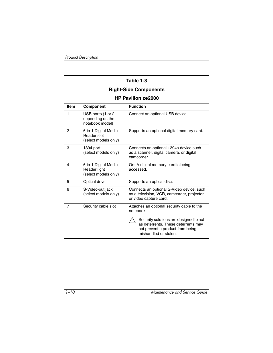 HP ze2000 User Manual | Page 14 / 213