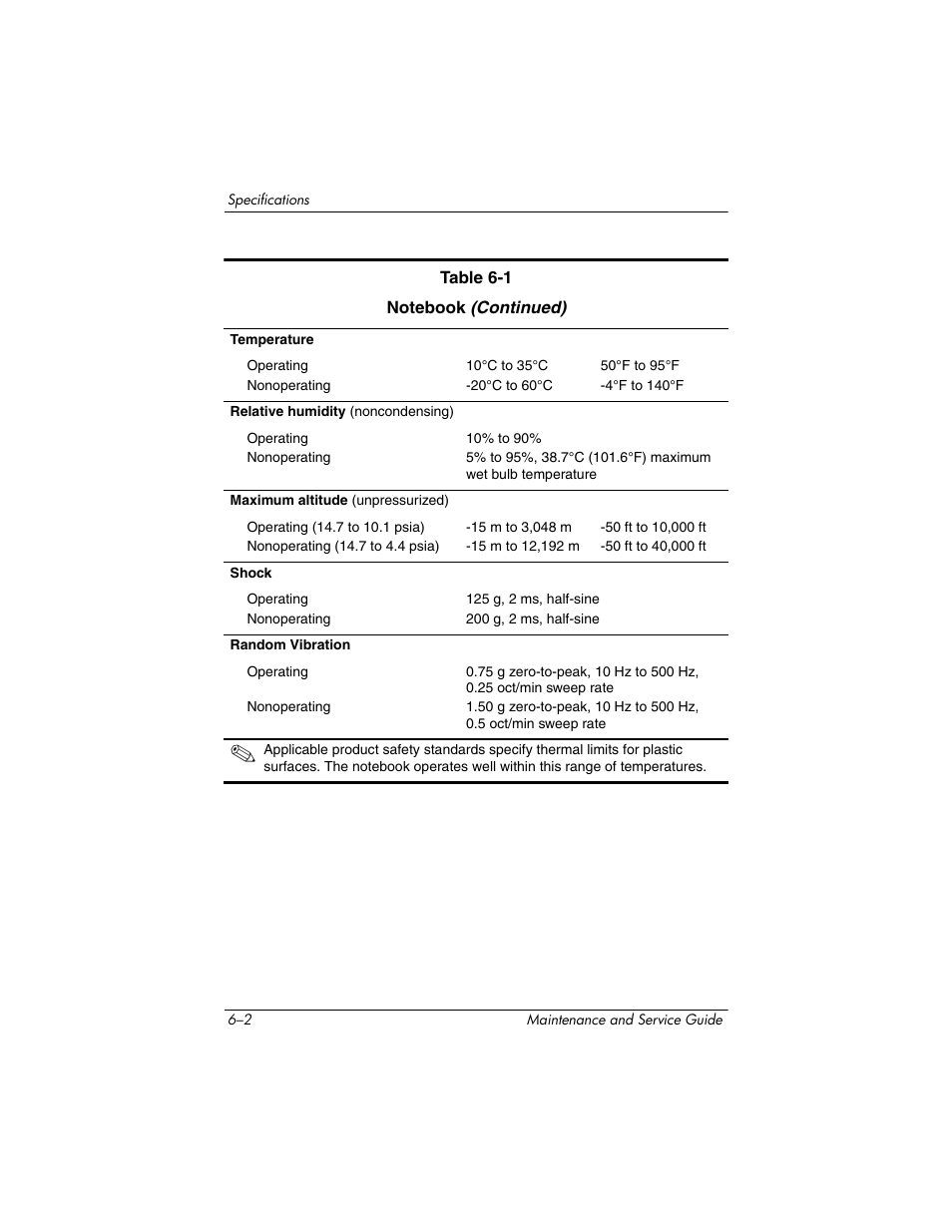 HP ze2000 User Manual | Page 157 / 213