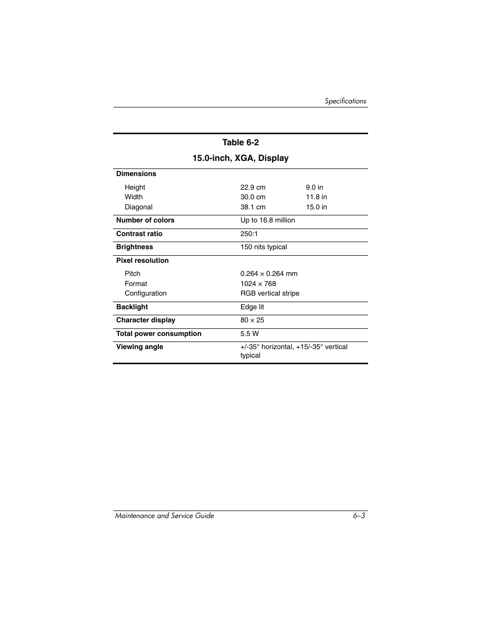HP ze2000 User Manual | Page 158 / 213