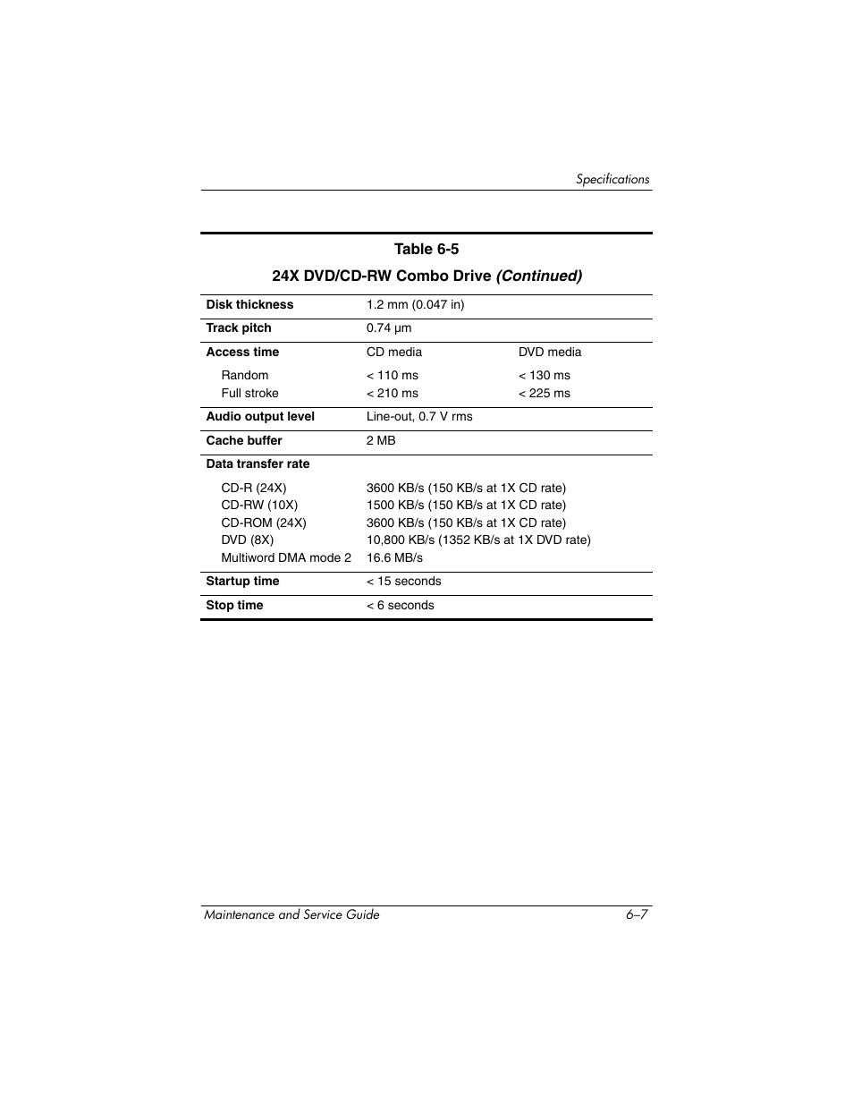 HP ze2000 User Manual | Page 162 / 213