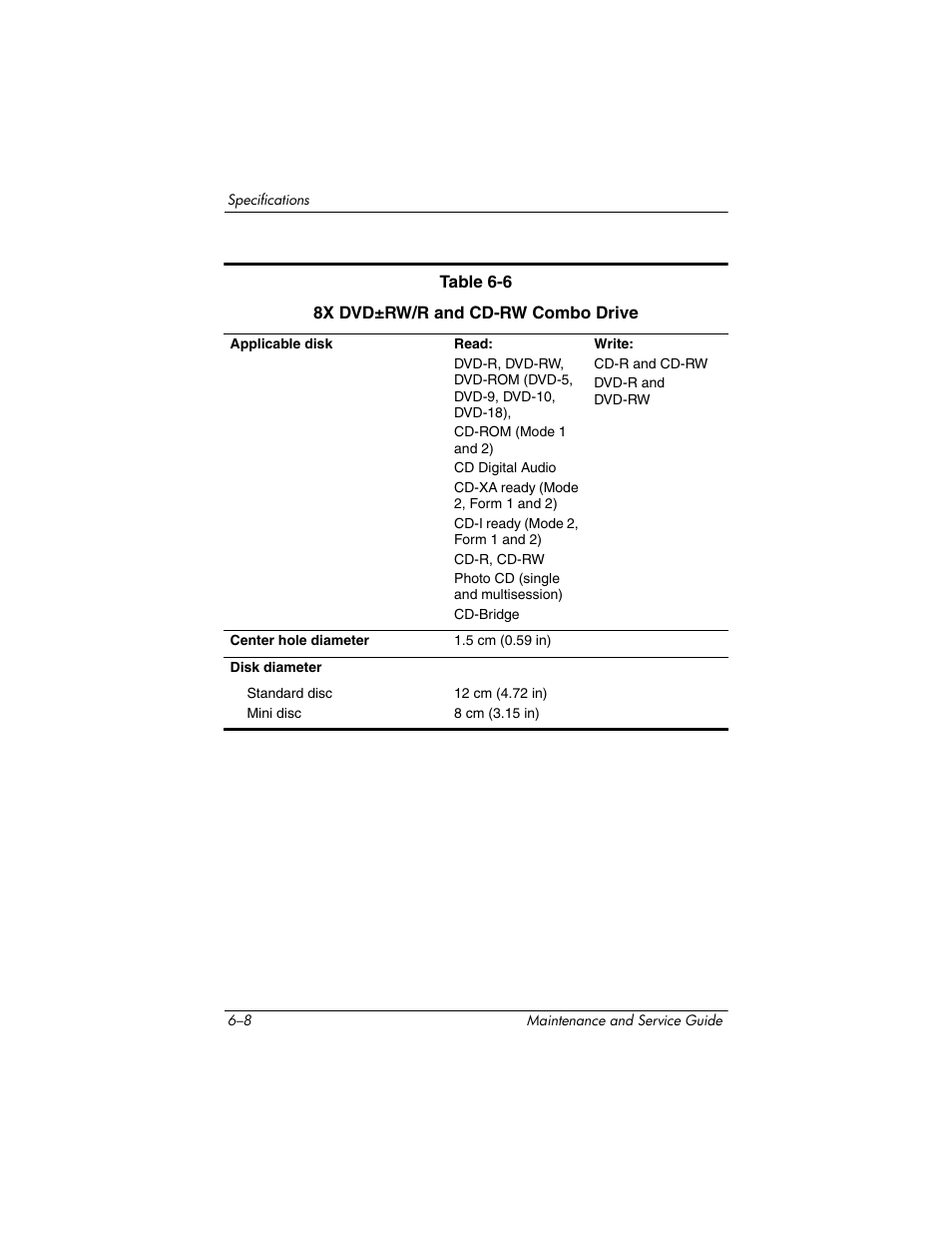 HP ze2000 User Manual | Page 163 / 213