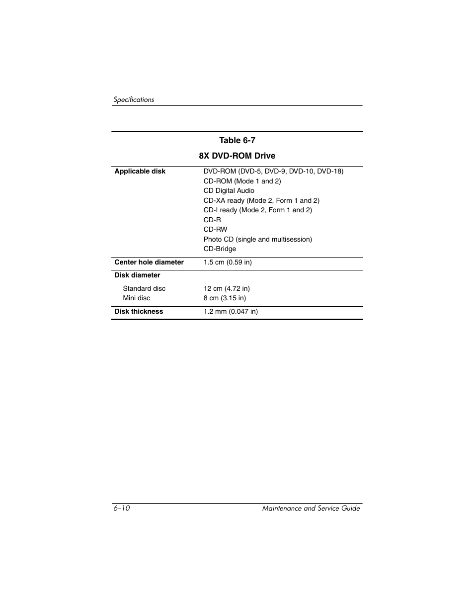 HP ze2000 User Manual | Page 165 / 213