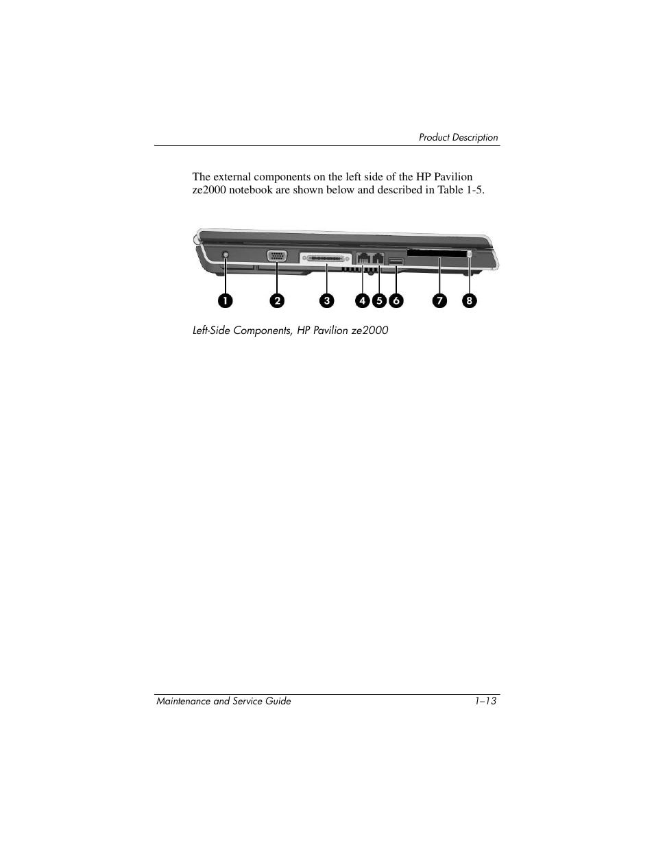 HP ze2000 User Manual | Page 17 / 213