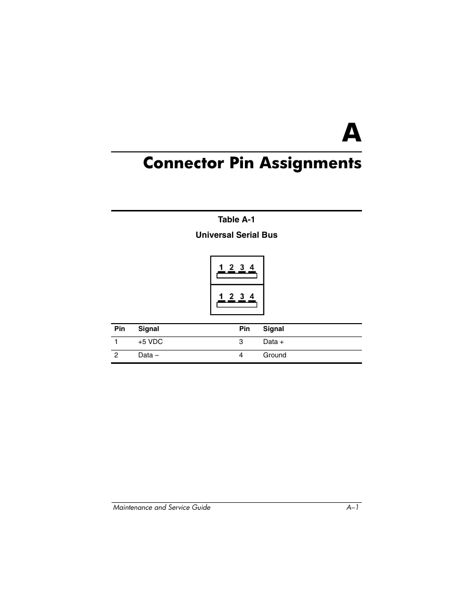 Connector pin assignments, A connector pin assignments | HP ze2000 User Manual | Page 174 / 213