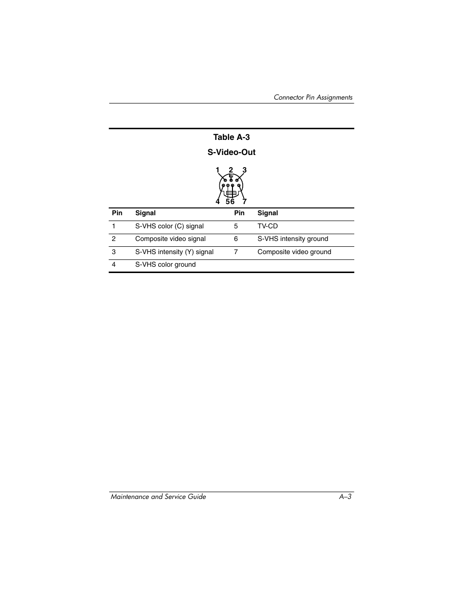 HP ze2000 User Manual | Page 176 / 213