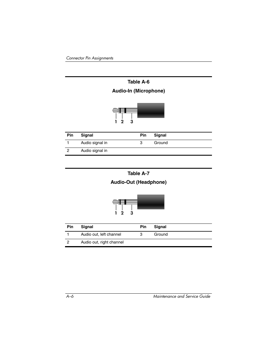 HP ze2000 User Manual | Page 179 / 213