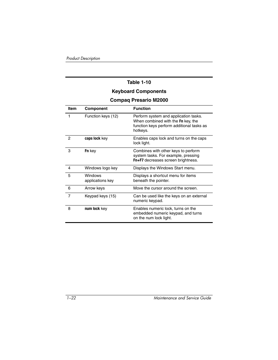 HP ze2000 User Manual | Page 26 / 213