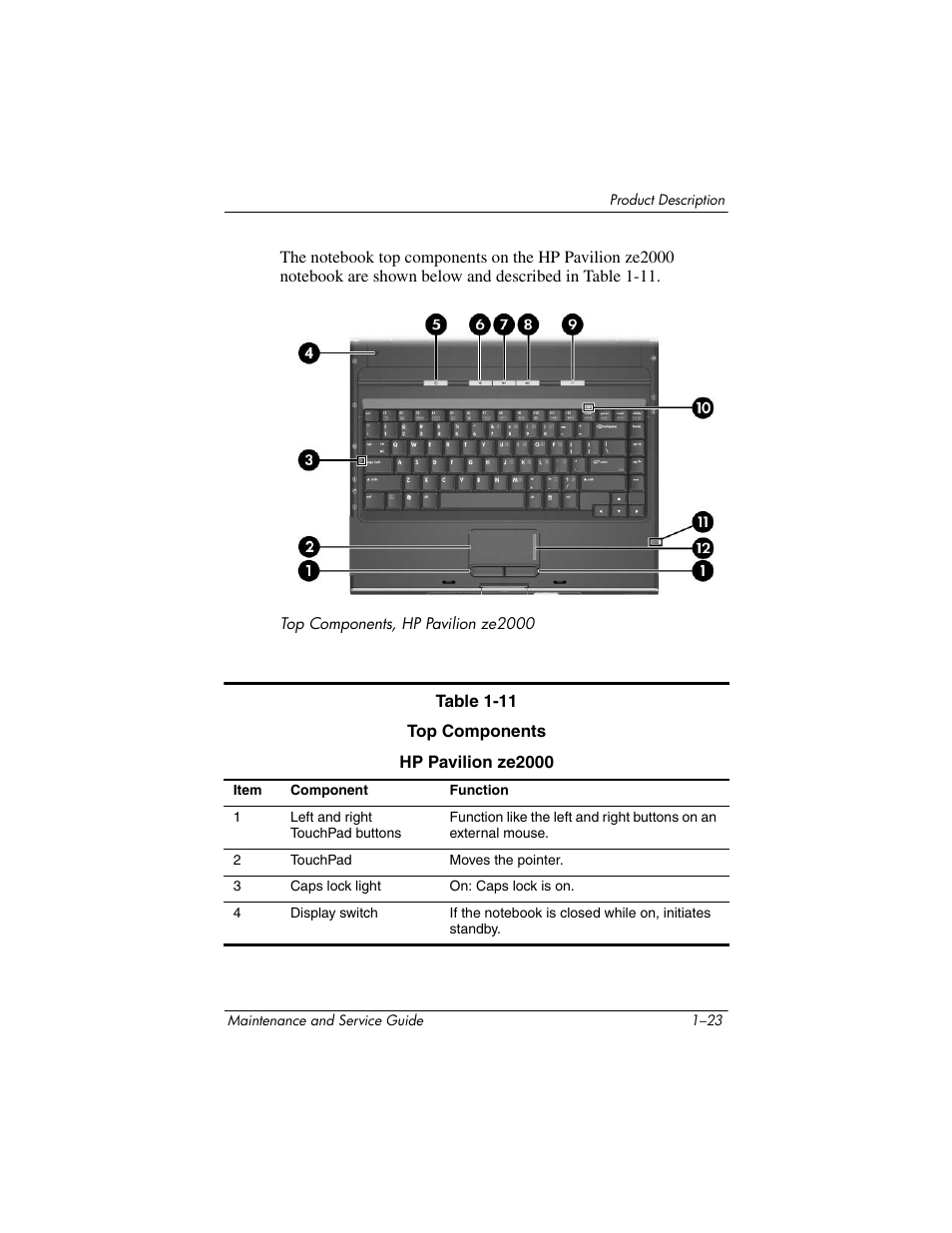 HP ze2000 User Manual | Page 27 / 213