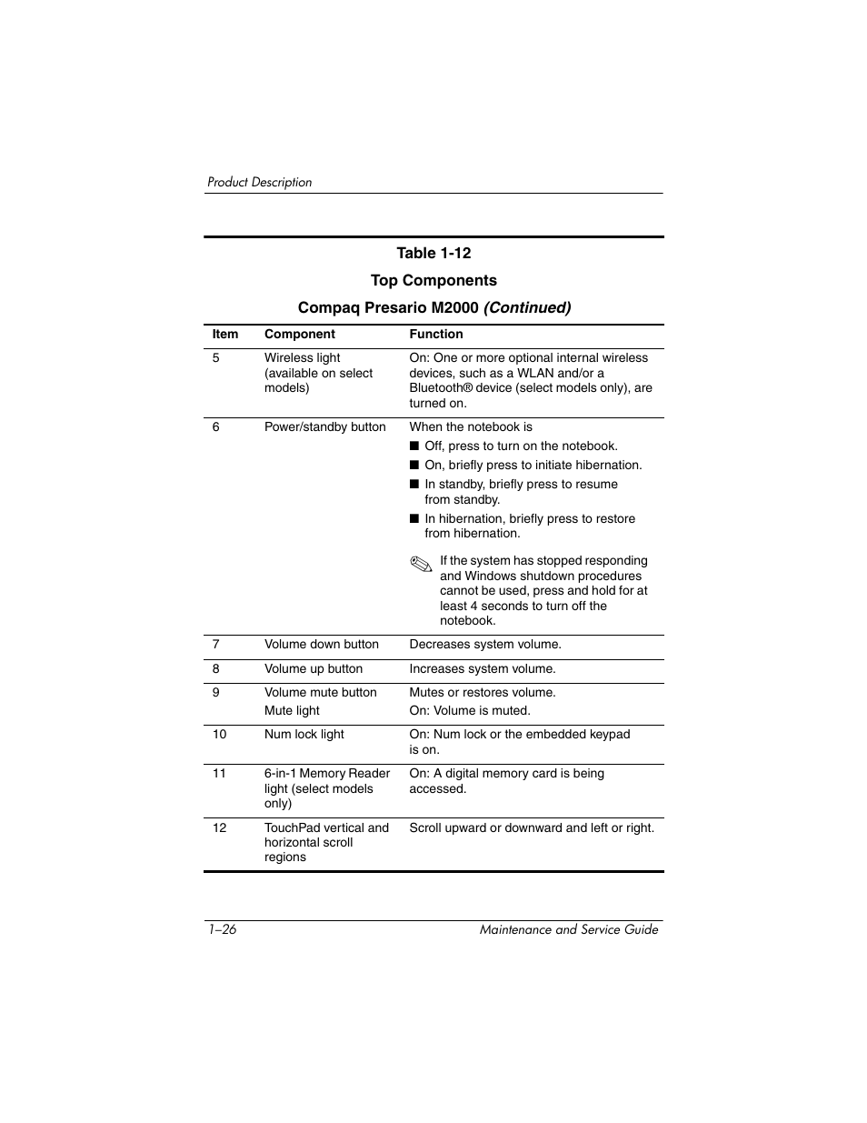 HP ze2000 User Manual | Page 30 / 213