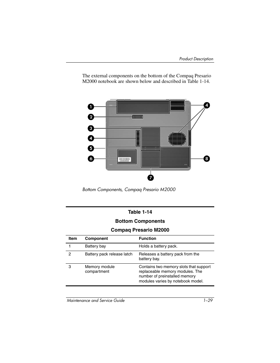 HP ze2000 User Manual | Page 33 / 213