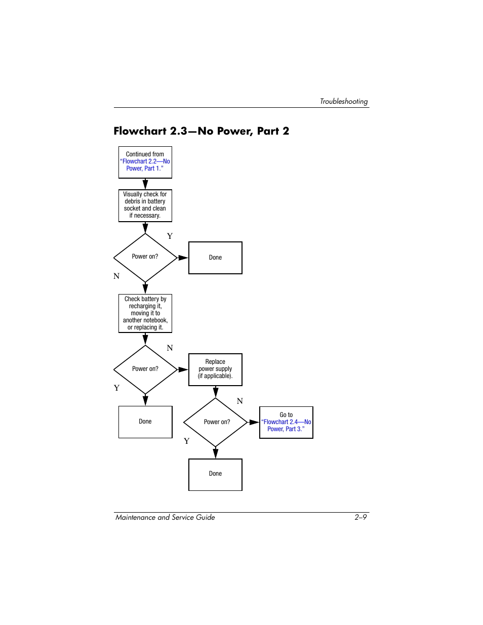 Flowchart 2.3-no power, part 2, Flowchart 2.3—no power, part 2, Flowchart 2.3—no | Power, part 2 | HP ze2000 User Manual | Page 44 / 213