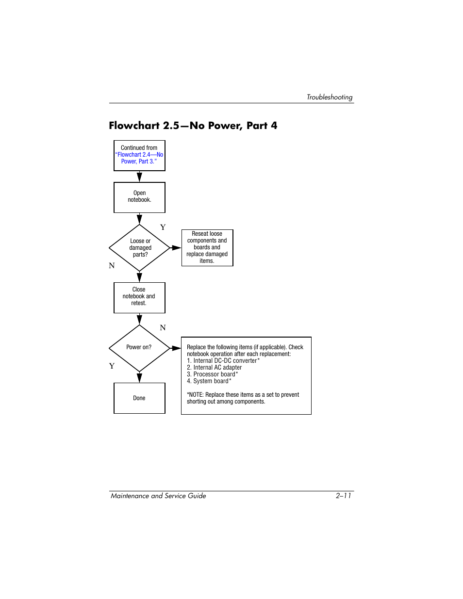 Flowchart 2.5-no power, part 4, Flowchart 2.5—no power, part 4, Flowchart 2.5—no | Power, part 4 | HP ze2000 User Manual | Page 46 / 213