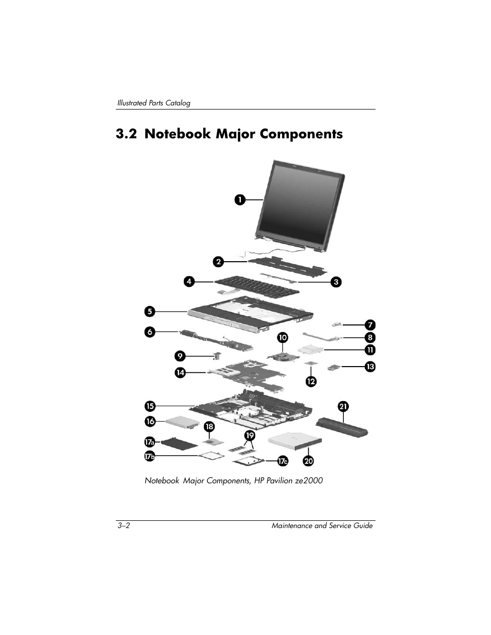 2 notebook major components, 2 notebook major components –2 | HP ze2000 User Manual | Page 63 / 213