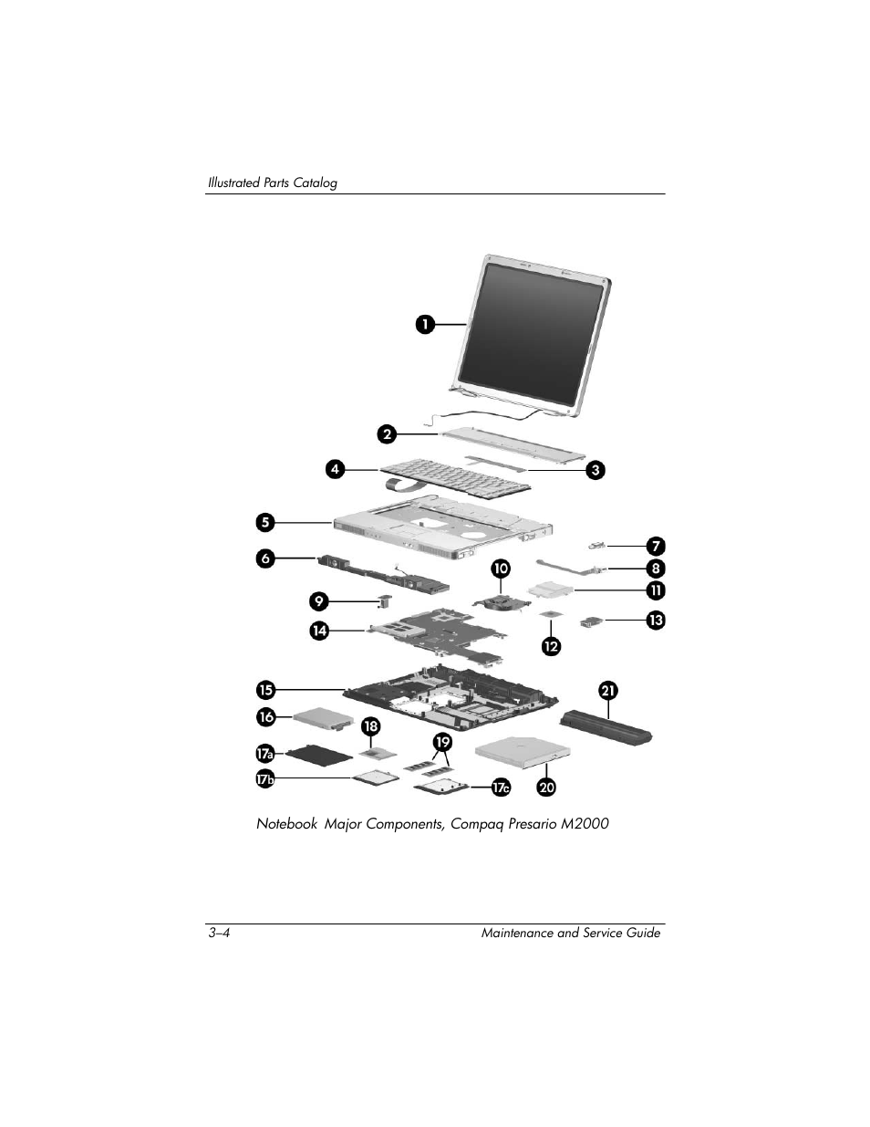 HP ze2000 User Manual | Page 65 / 213