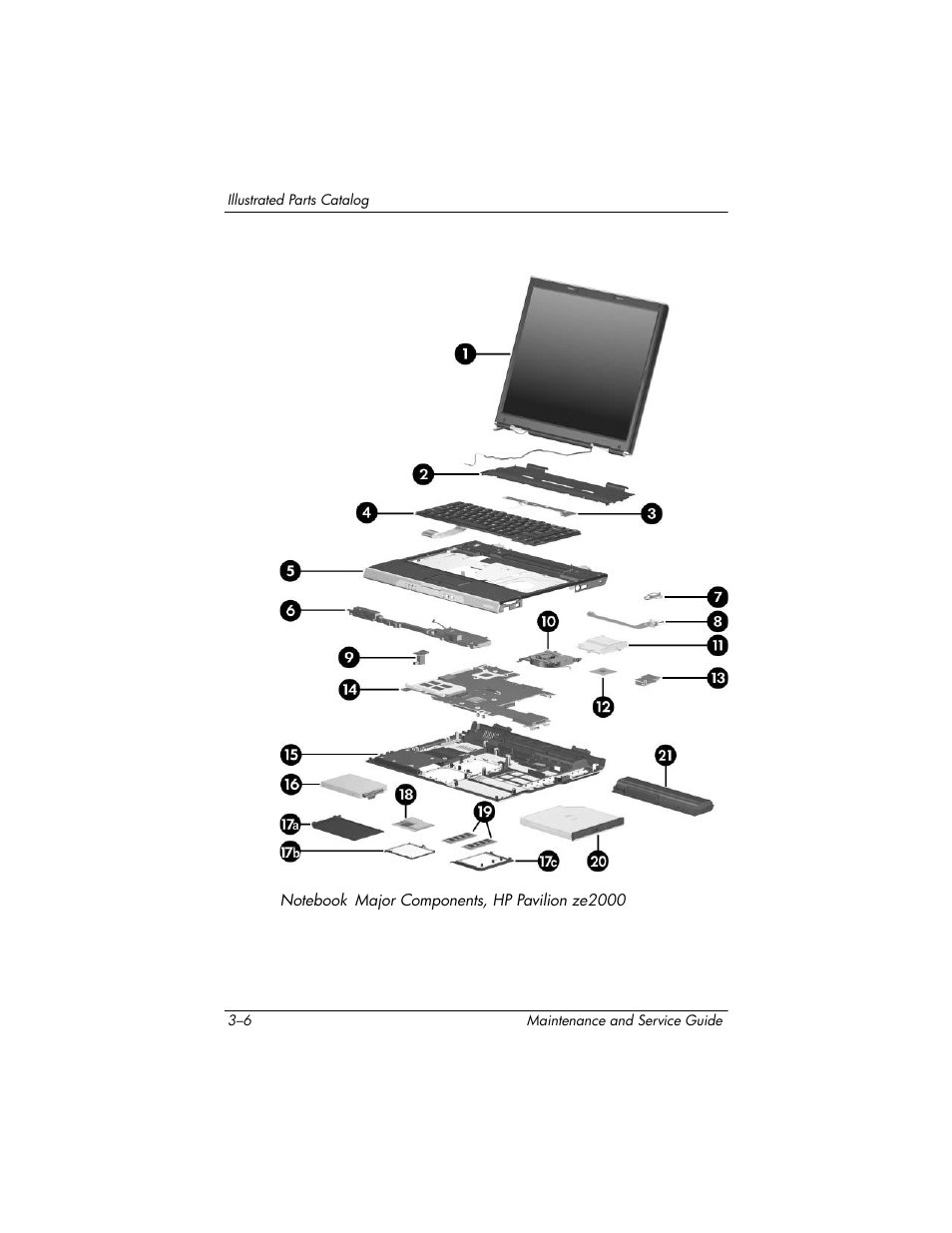 HP ze2000 User Manual | Page 67 / 213