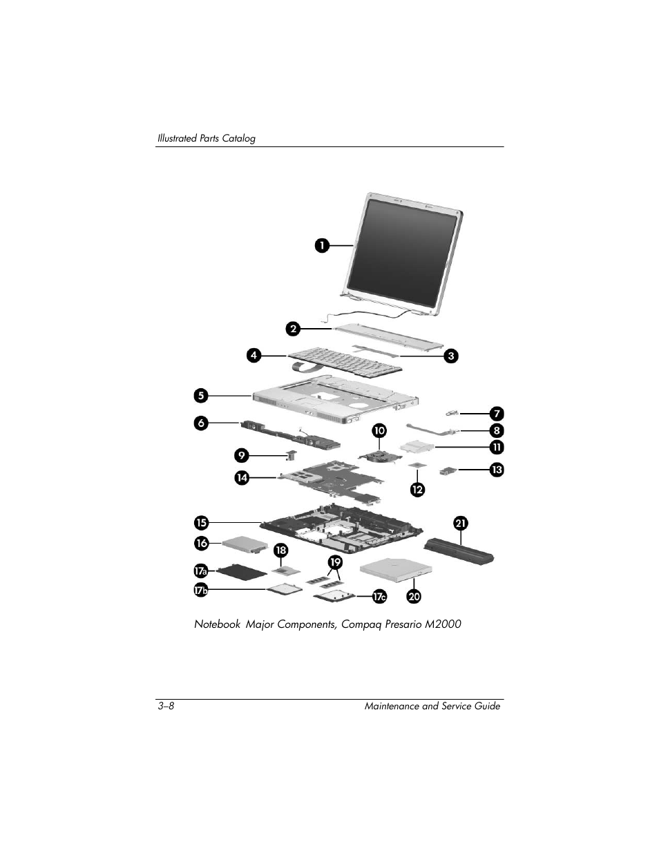 HP ze2000 User Manual | Page 69 / 213