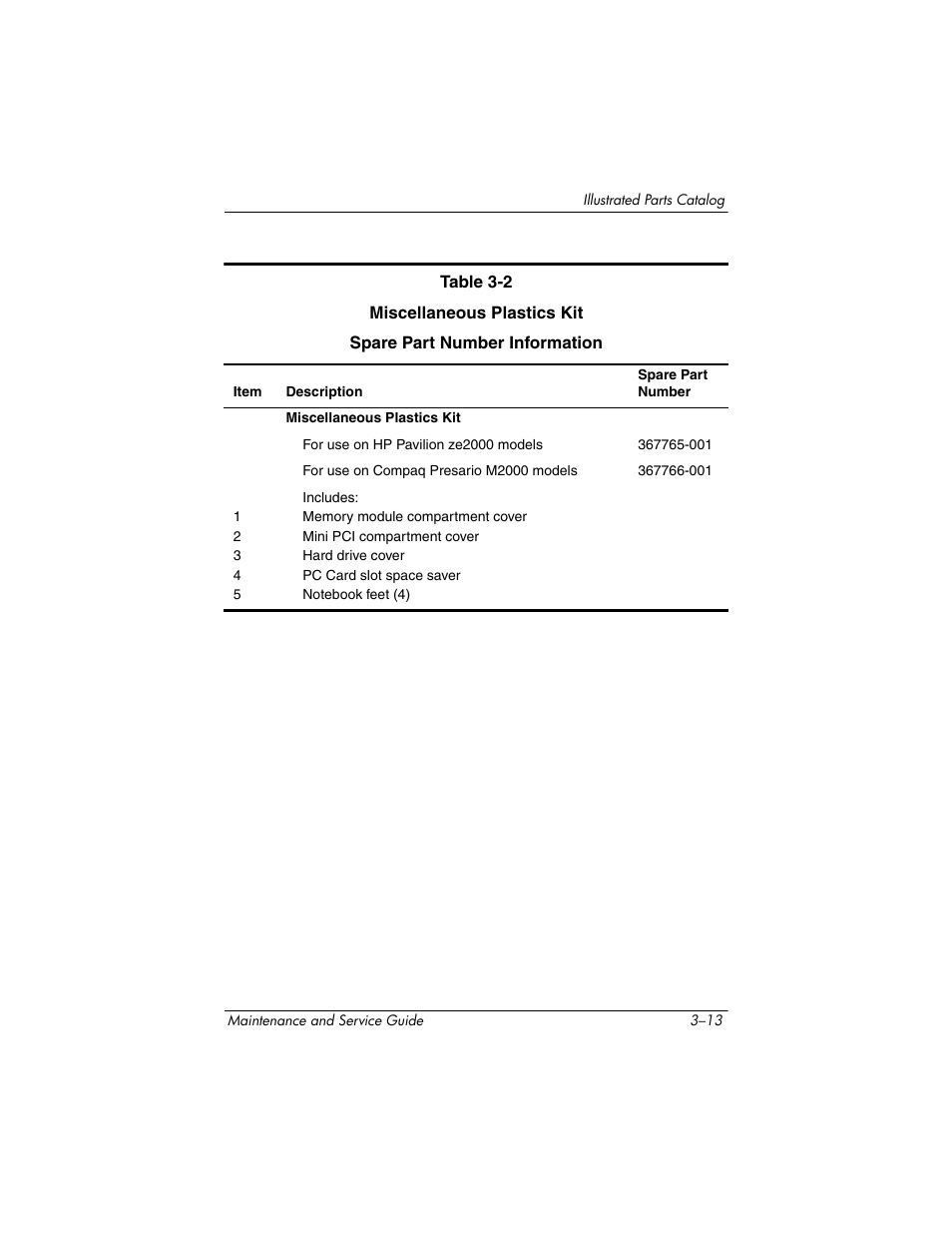 HP ze2000 User Manual | Page 74 / 213
